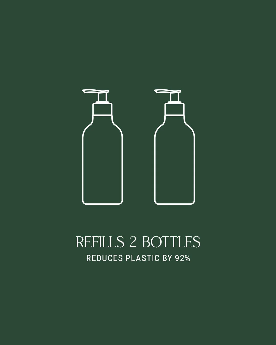 Dish Soap Refill - Image 5