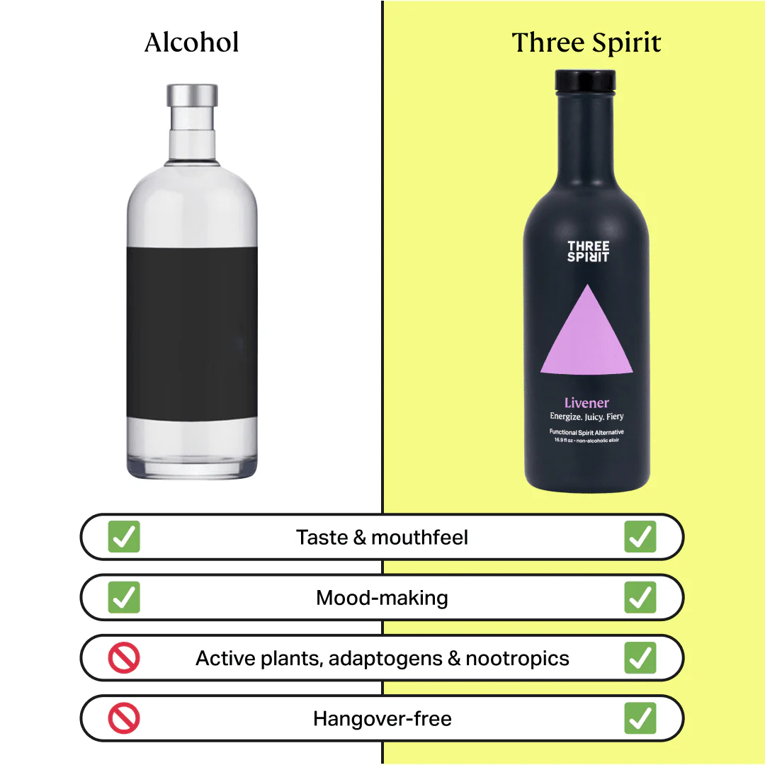 Livener • Non-Alcoholic Botanical Elixir • The Pick-Me-Up - Image 5