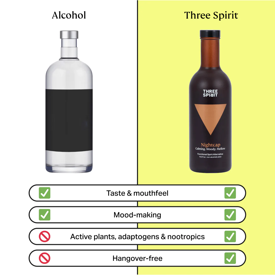Nightcap • Non-Alcoholic Botanical Elixir • The Dream Maker - Image 5