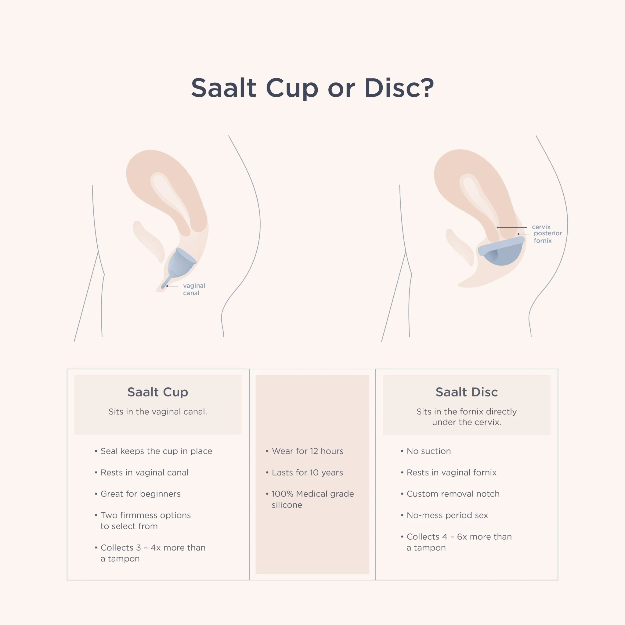Saalt Soft Cup - Image 6
