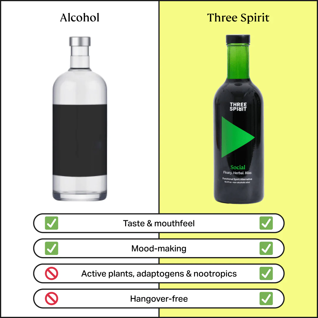 Social • Non-Alcoholic Botanical Elixir • The Mood Maker - Image 6