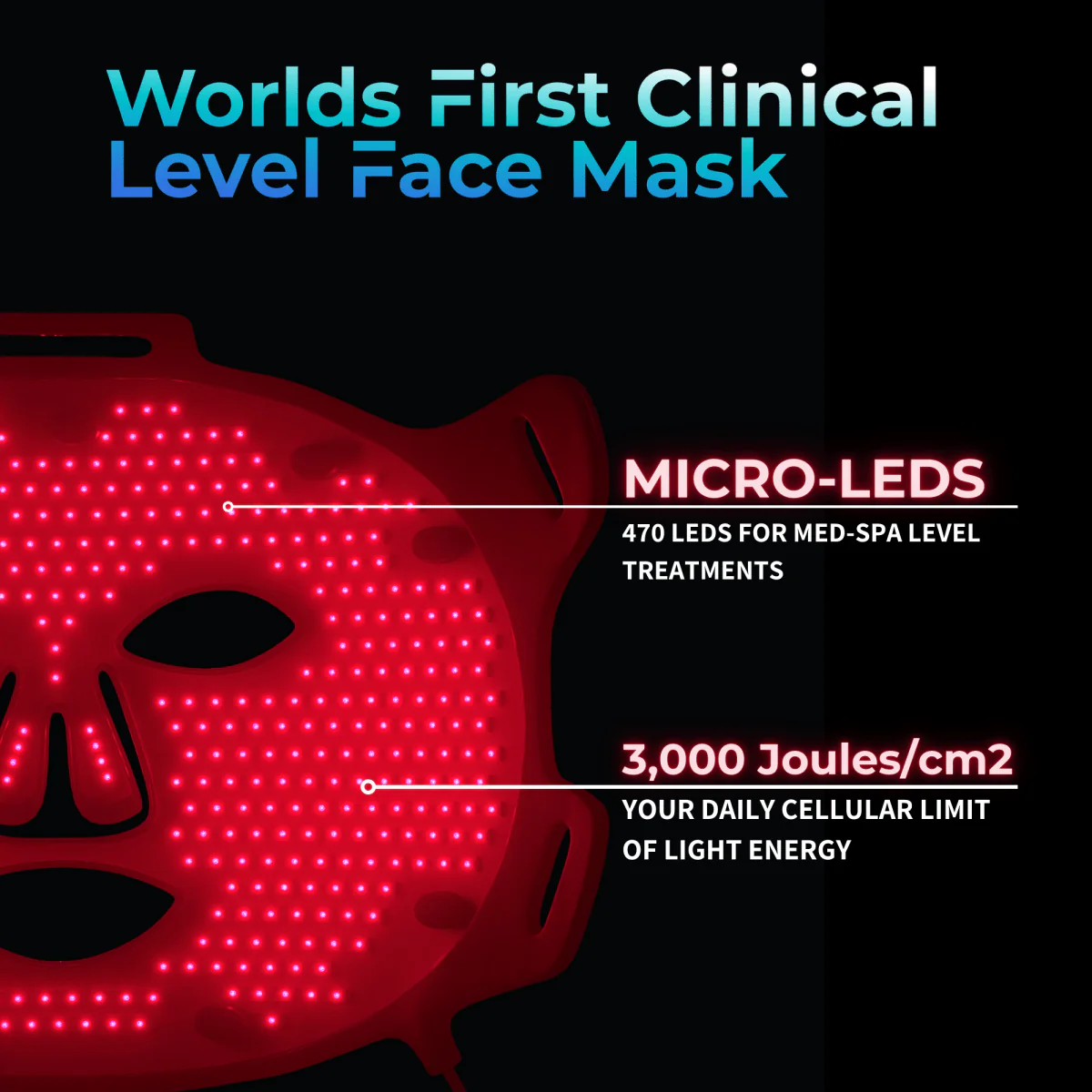 VISO - FDA Certified Red Light Therapy Mask - Image 12